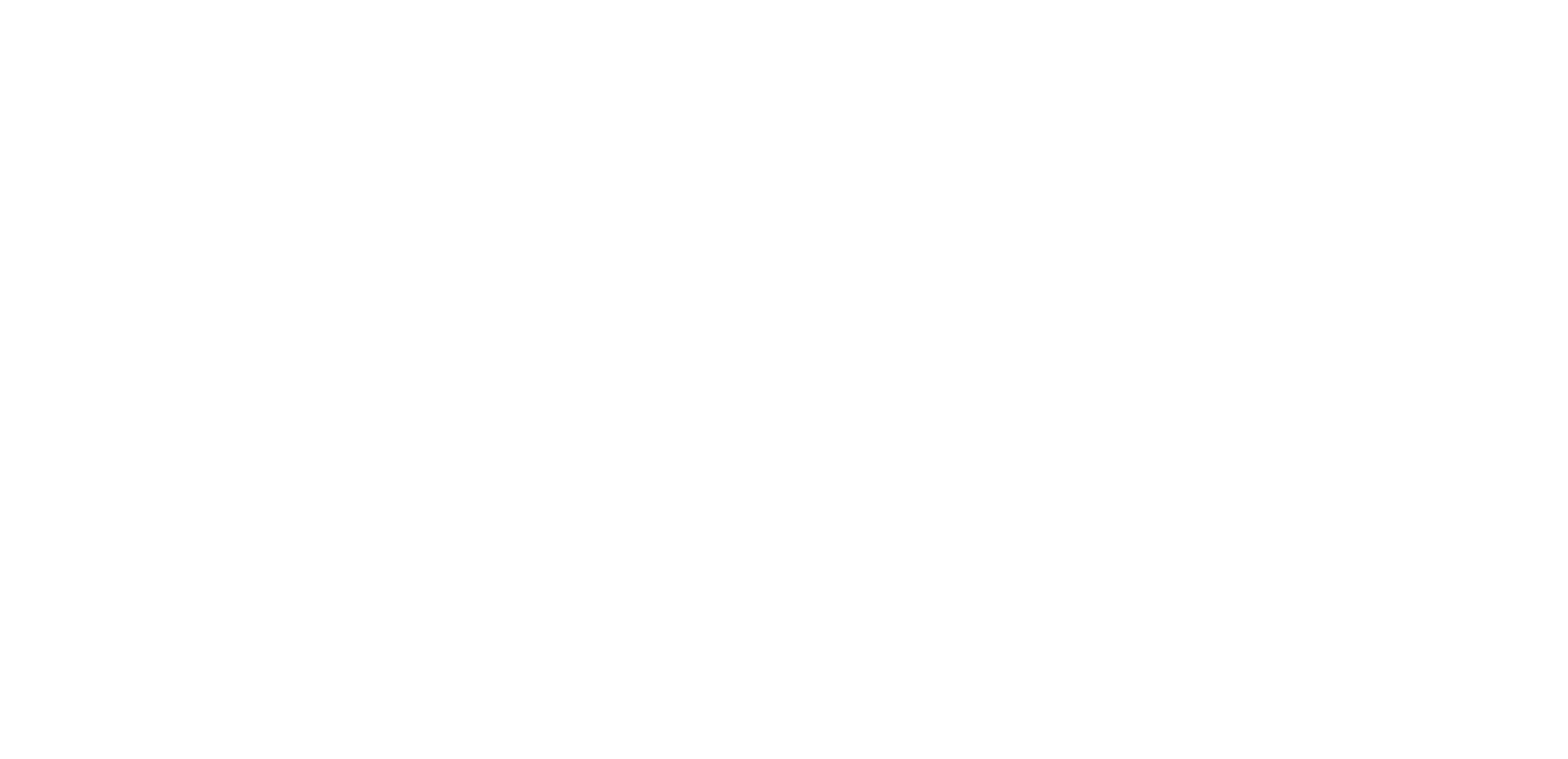 b2Route